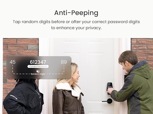 Anti-Peeping
