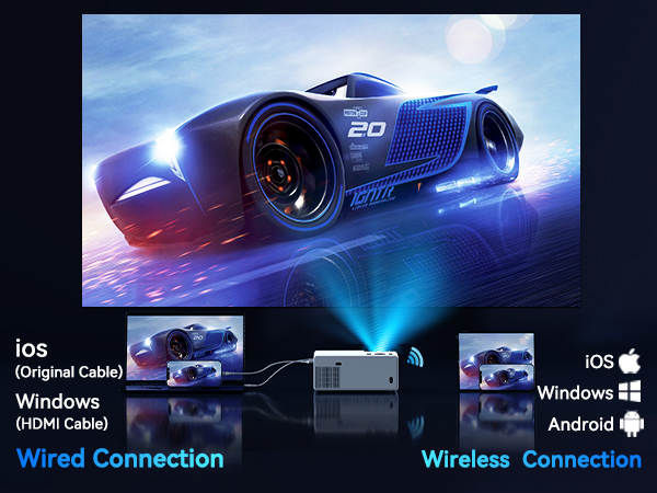 Projector with WiFi and Bluetooth
