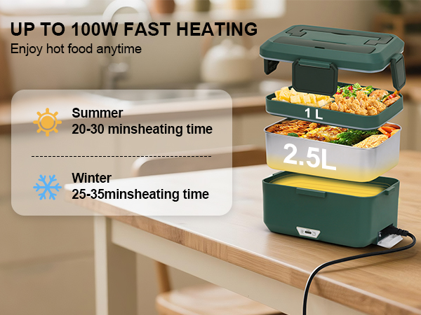 car food warmer