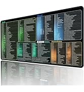 secret corner excel&Word&Windows&powerpoint Cheat Sheet Mousepad,Extra Large Office Desk Accessor...
