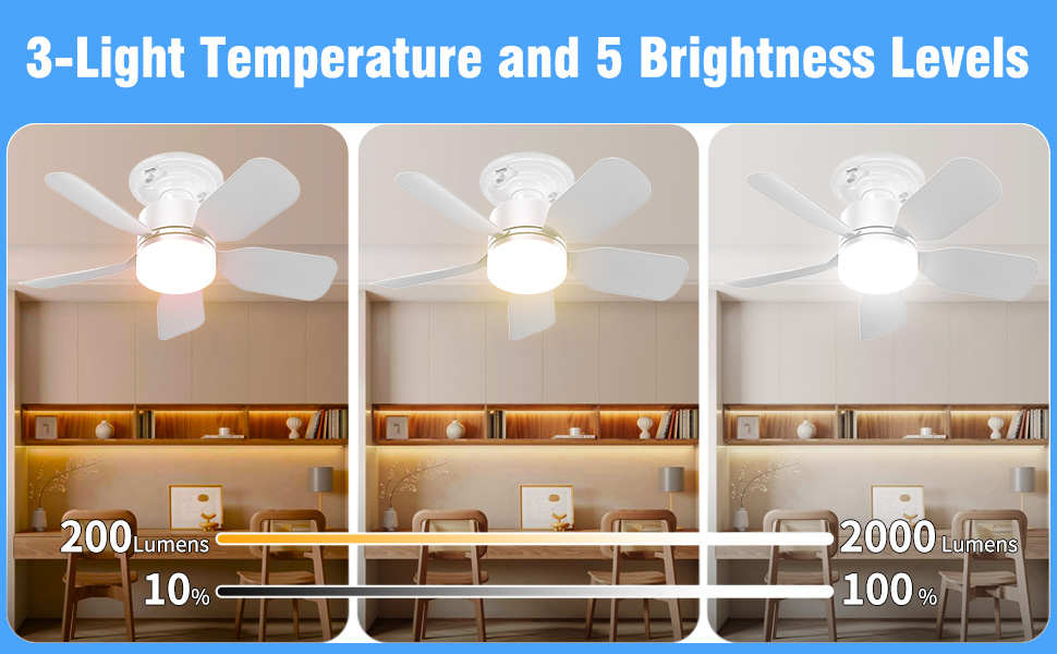 ceiling fans with lights and remote socket fan light socket fan bedroom lights lighting ceiling fans