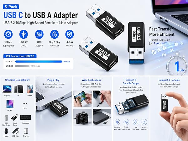 Female to Male Type C Converter