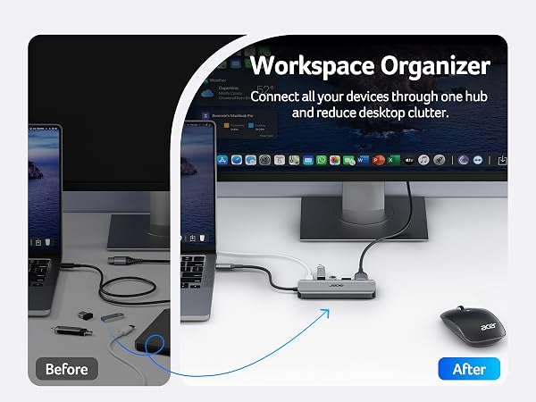 Acer USB C Hub, 5-IN-1 USBC to HDMI Adapter