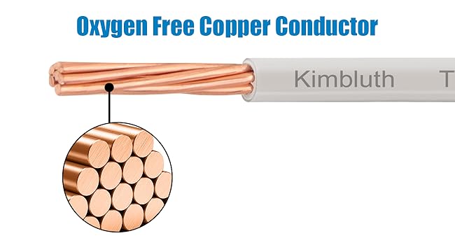 Oxygen free copper cable