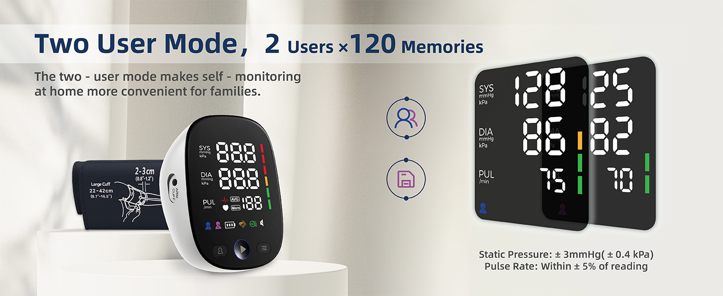 Blood Pressure Monitor