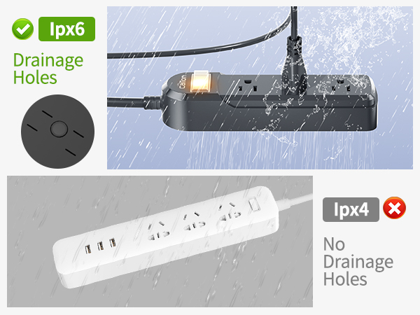 outdoor power strip weatherproof