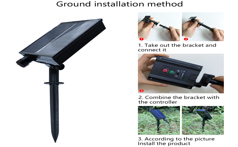 Installation Methods