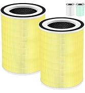 Kilo True HEPA Pet Allergy Replacement Filter for Afloia Air Purifier Kilo,Kilo Plus,Kilo PRO,MIR...