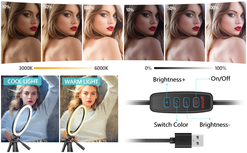 ring light