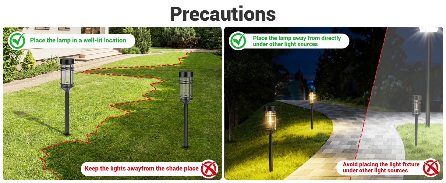 Precautions