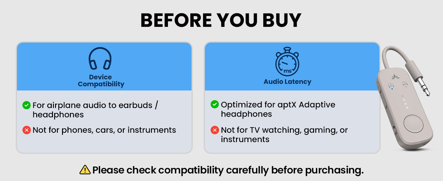 Before You Buy