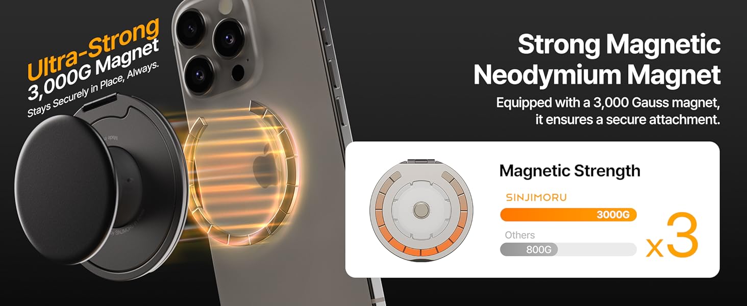 Text reads 'Ultra-Strong Neodymium Magnet', 'Strong Magnetic Neodymium Magnet', 'Equipped with a 3,000 Gauss magnet', '6 months' Warranty included', 'Magnetic Strength' with x3 indicator. Circular black magnetic phone ring with illuminated orange magnetic element shown on phone camera section.