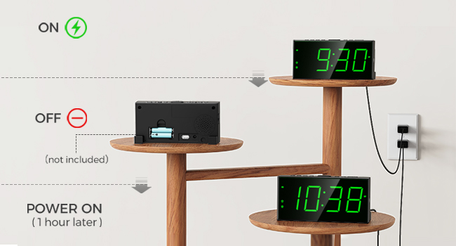 Plug In Digital Clock