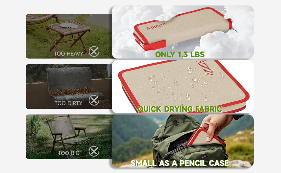 Anmiro Portable Stool Camping Stool