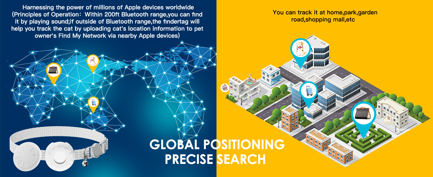 Pet Tracker for Cats