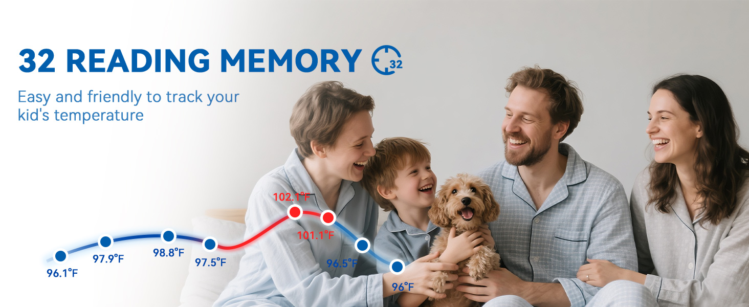 Berrcom Infrared Thermometer