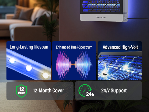 Indoor Bug Zapper Indoor