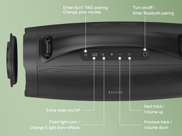 DOSS Speaker