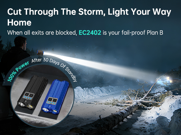 Car Emergency Flashlight
