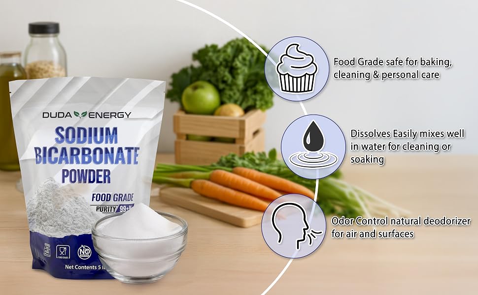 Sodium Bicarbonate