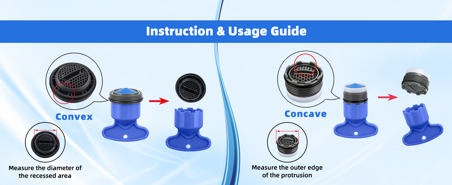 Faucet Aerator for Aerators