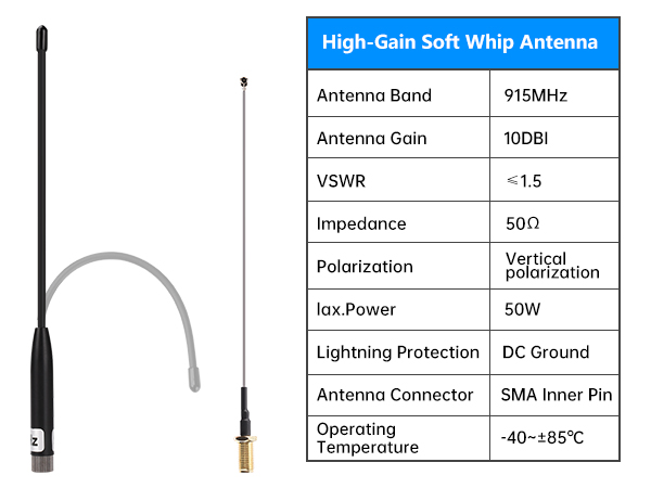 915MHz Antenna LoRa