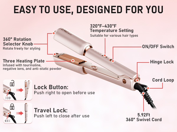 EASY TO USE, DESIGNED FOR YOU