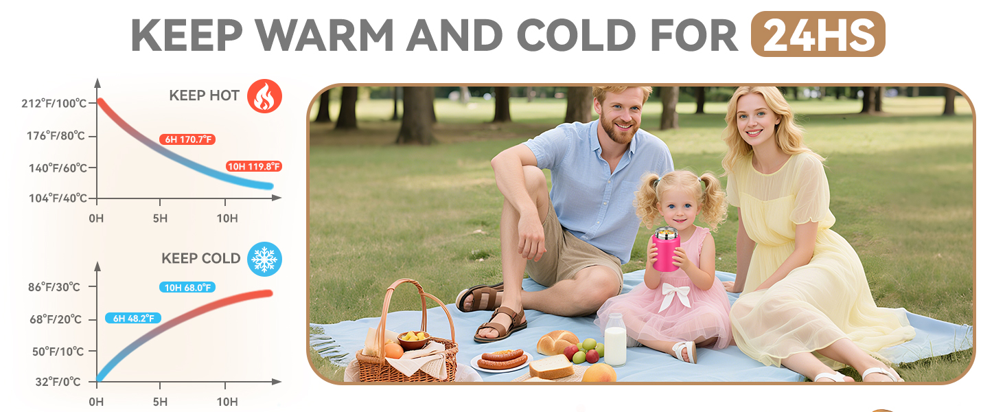KIDS THERMO FOR HOT FOOD