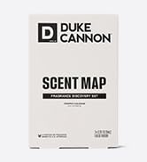 Duke Cannon