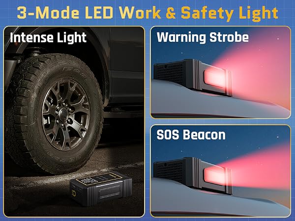 LED Light