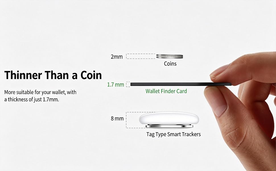 wallet tracker card
