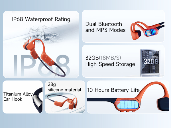 waterproof headphones