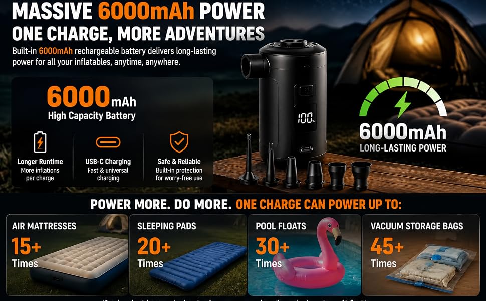 One Charge Powers More Adventures