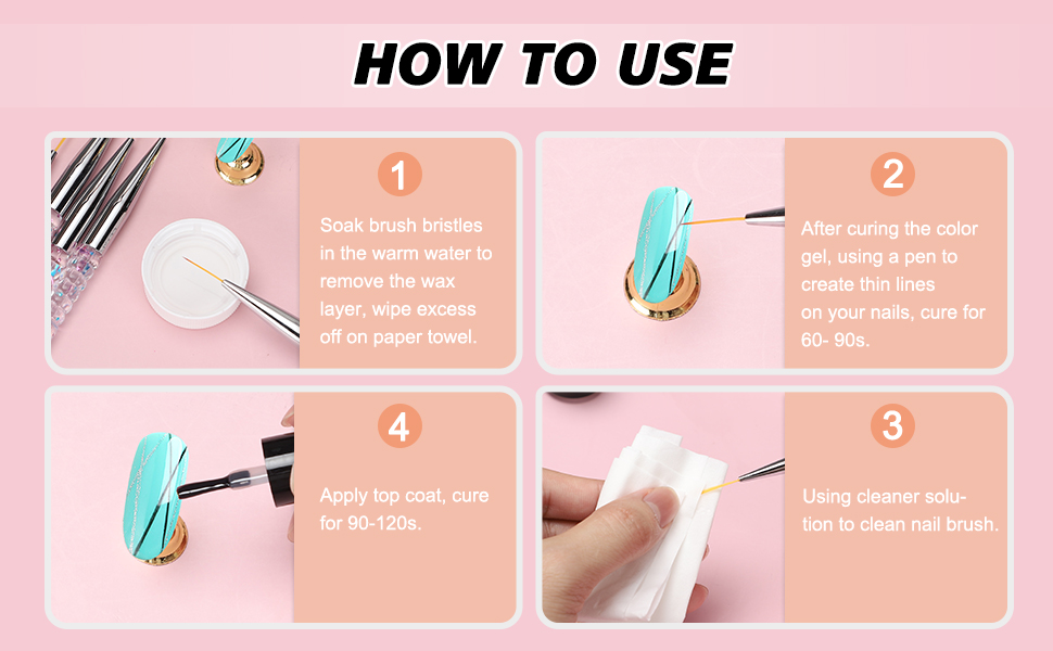 How to use