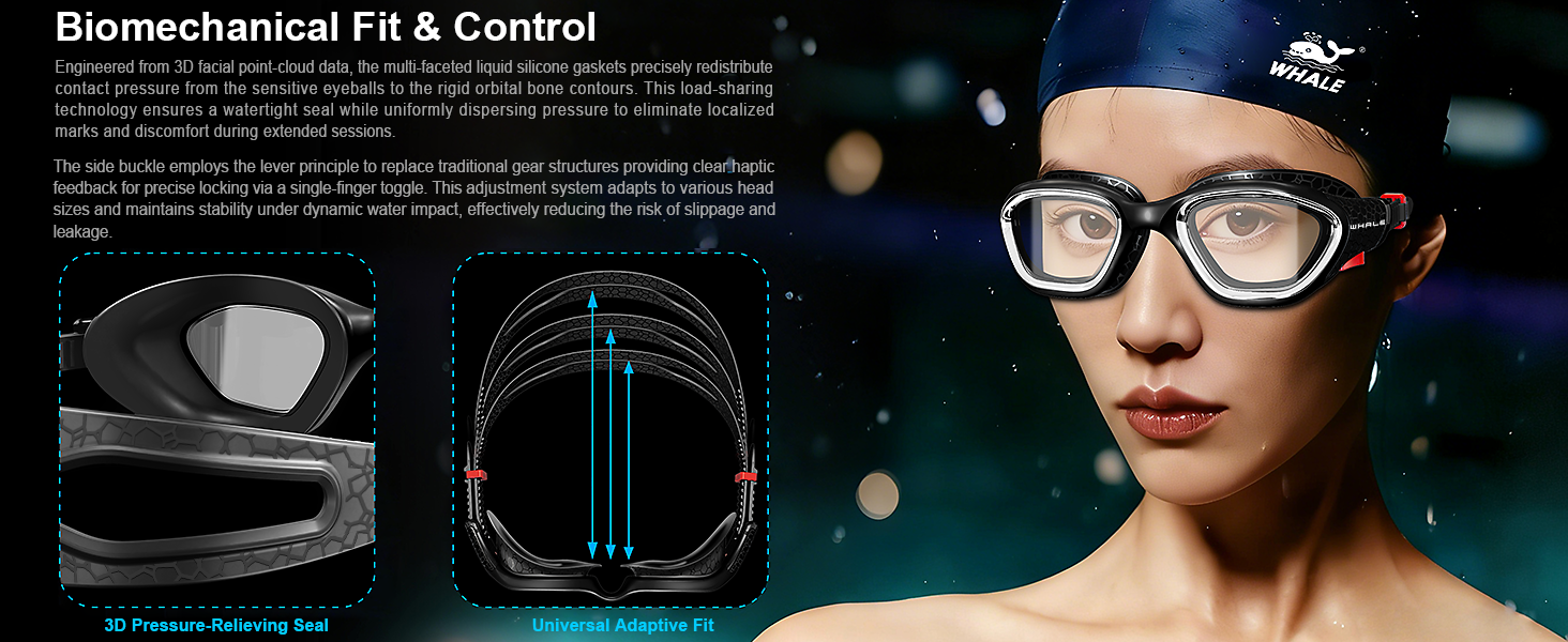 Ergonomic soft silicone frame design prevents raccoon eyes during extended wear.