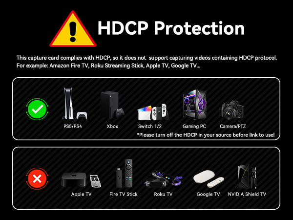 HFCP Protection