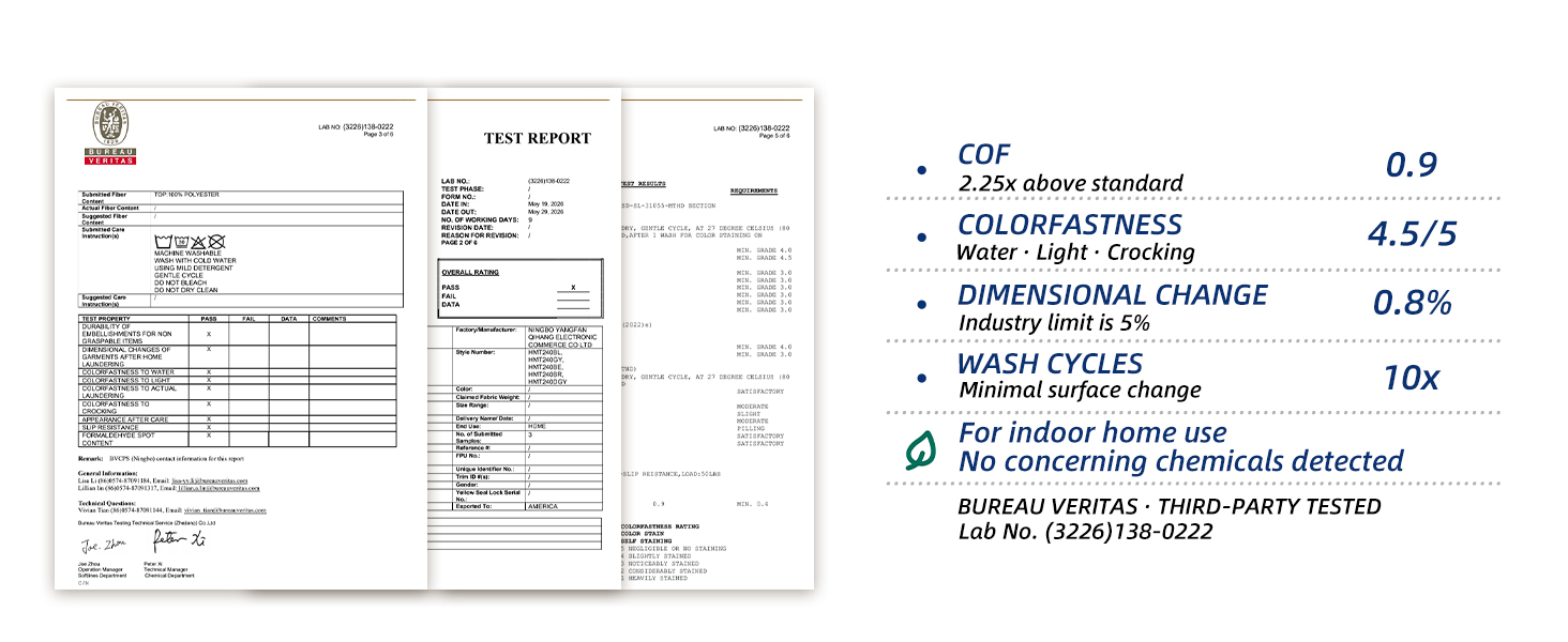 test report for our door mat