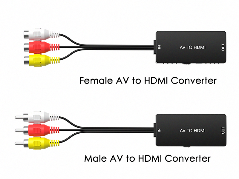 av to hdmi