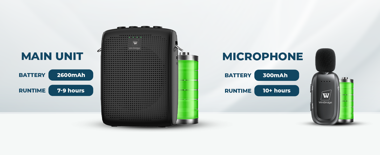 voice amplifier