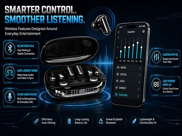 3-in-1 Bluetooth Wireless Earbuds