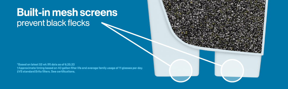 Built in mesh screens prevent black flecks