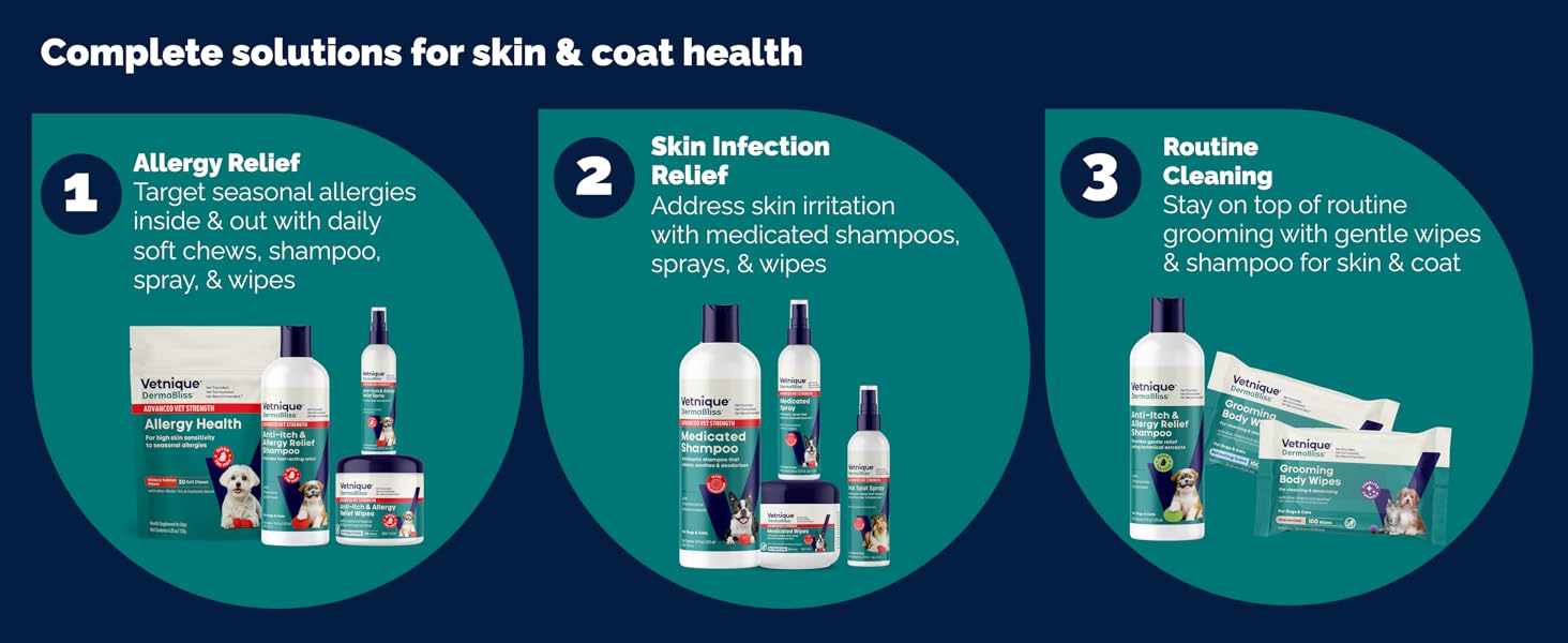 Vetnique Dermabliss lineup: chews, shampoo, spray, and wipes for dog allergies, skin, and coat
