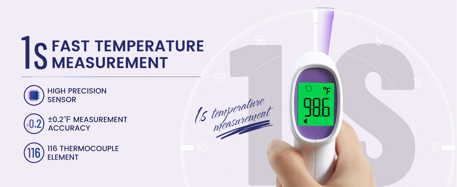 Thermometer for adults and kids