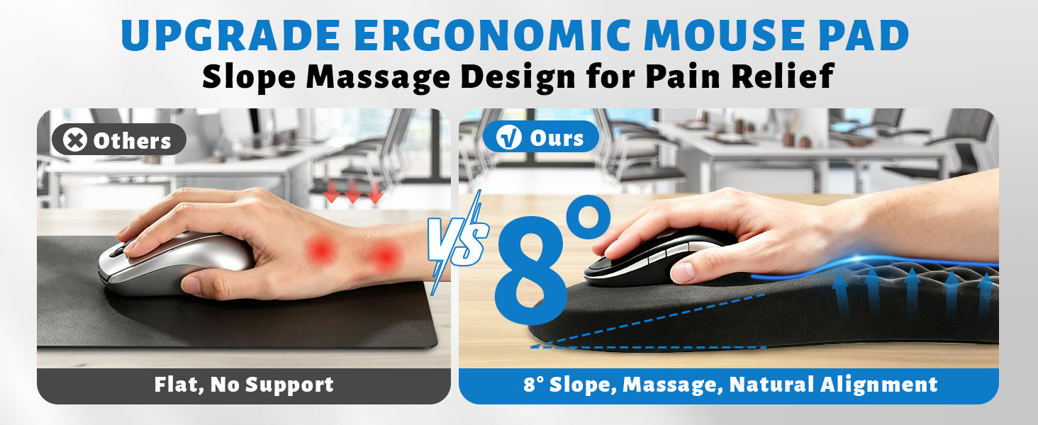 Ergonomic Mouse Pad with Wrist Rest, Slope Massage Design for Pain Relief