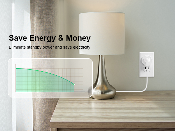 wireless outlet with remote