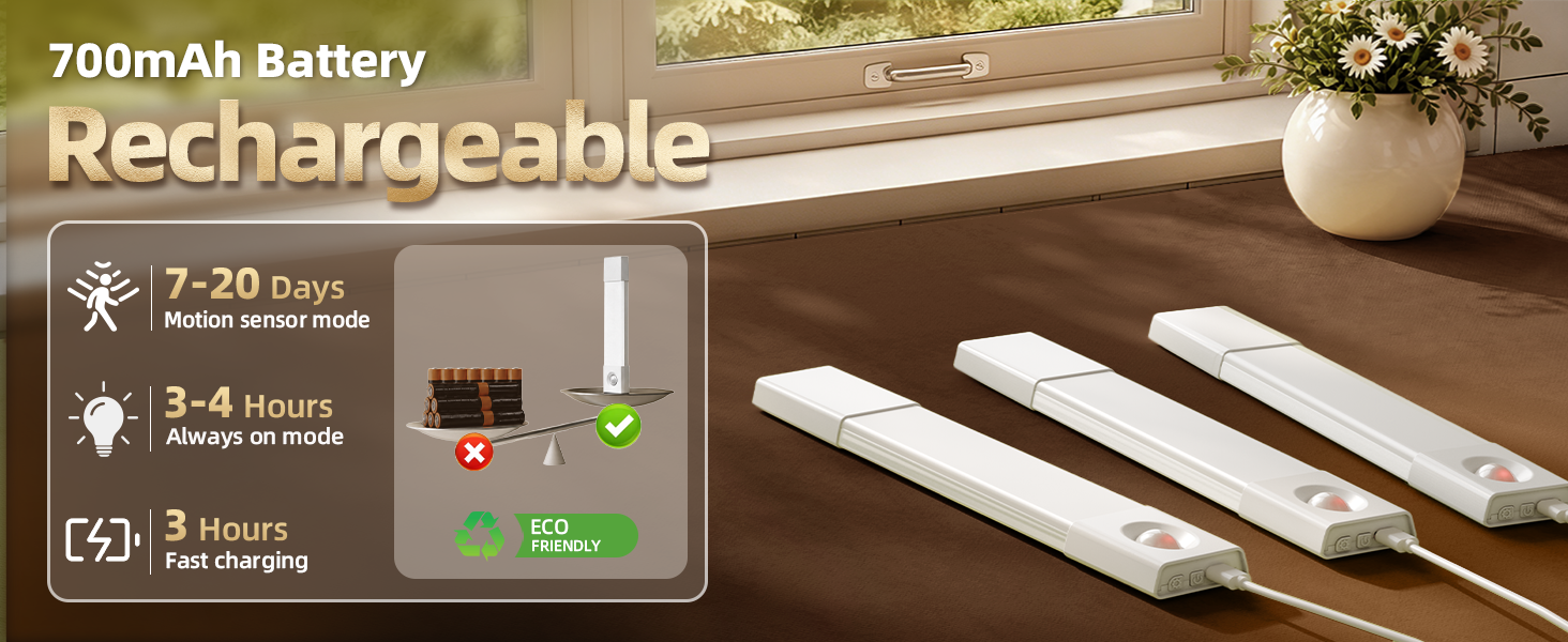 Rechargeable motion sensor Light indoor