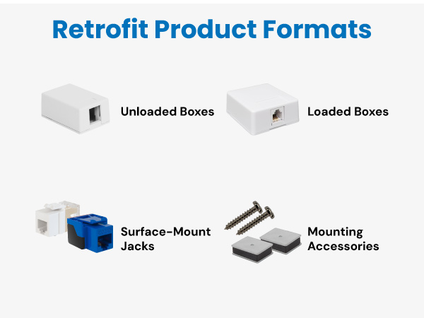 Retrofit Products - Mobile