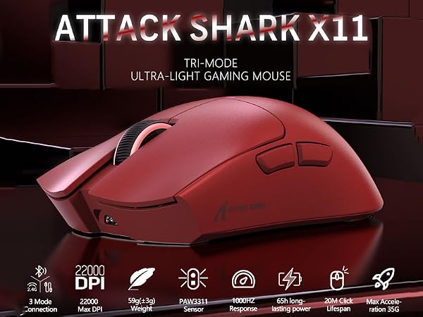 Red Gaming Mouse