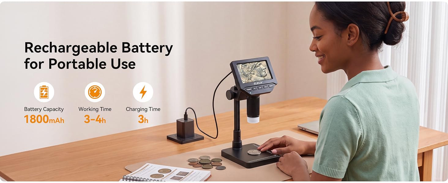 coin microscopecoin microscope