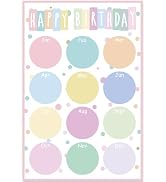FYSUIMU Colorful Happy Birthday Chart Poster Pastel Dot Birthday Chart Calendars for Bulletin Boa...